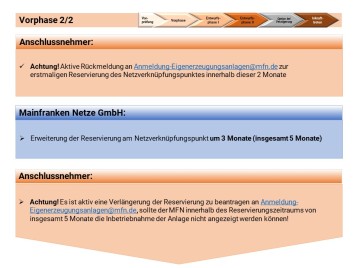 Res._Erzeug.anl._groesser_1_MW_S4_Vorphase2